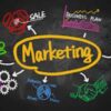 Marketing Fundamentals for Beginners