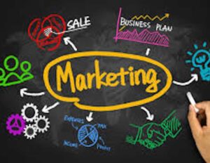 Marketing Fundamentals for Beginners